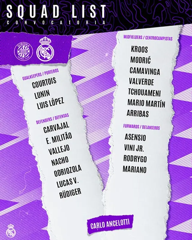Real Madrid vs Girona Real Madrid vs Girona