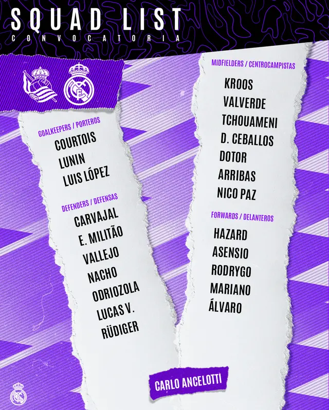 Real Madrid y los convocados para el partido por LaLiga Real Madrid y los convocados para el partido por LaLiga