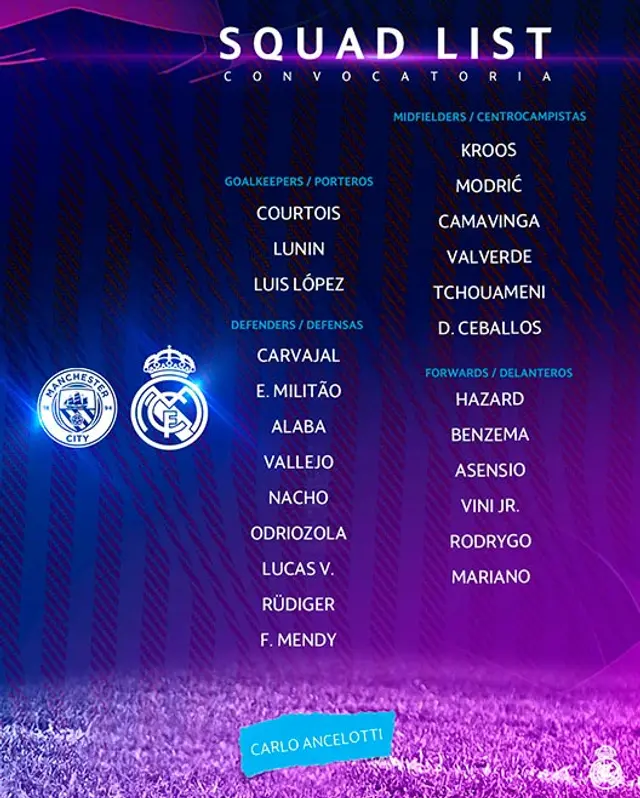 Real Madrid vs Manchester City