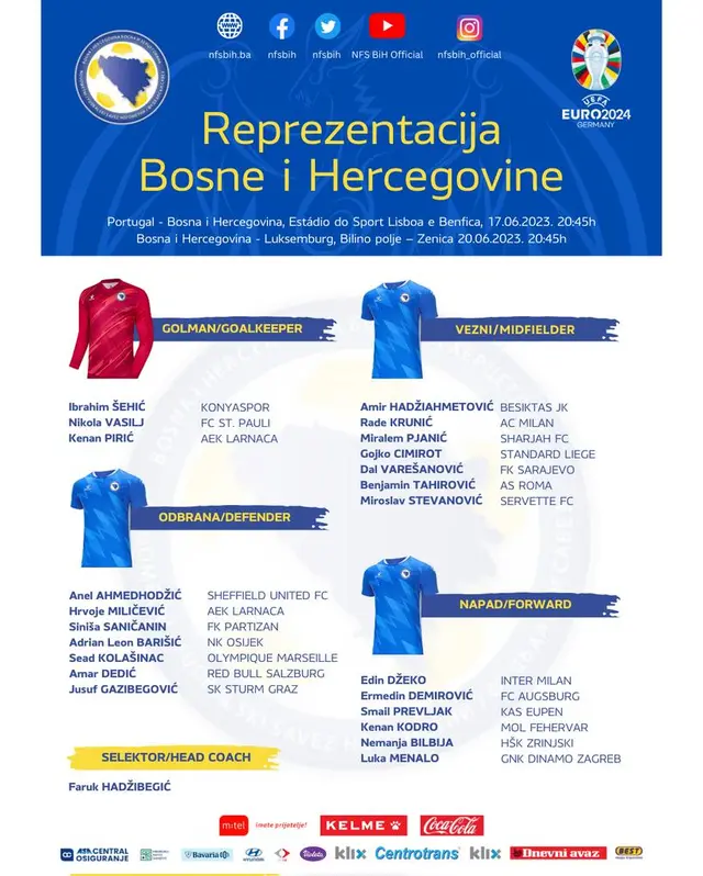 Convocados de Bosnia y Herzegovina
