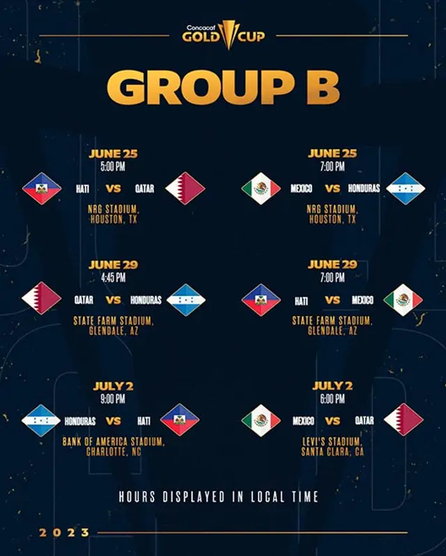 México vs Honduras