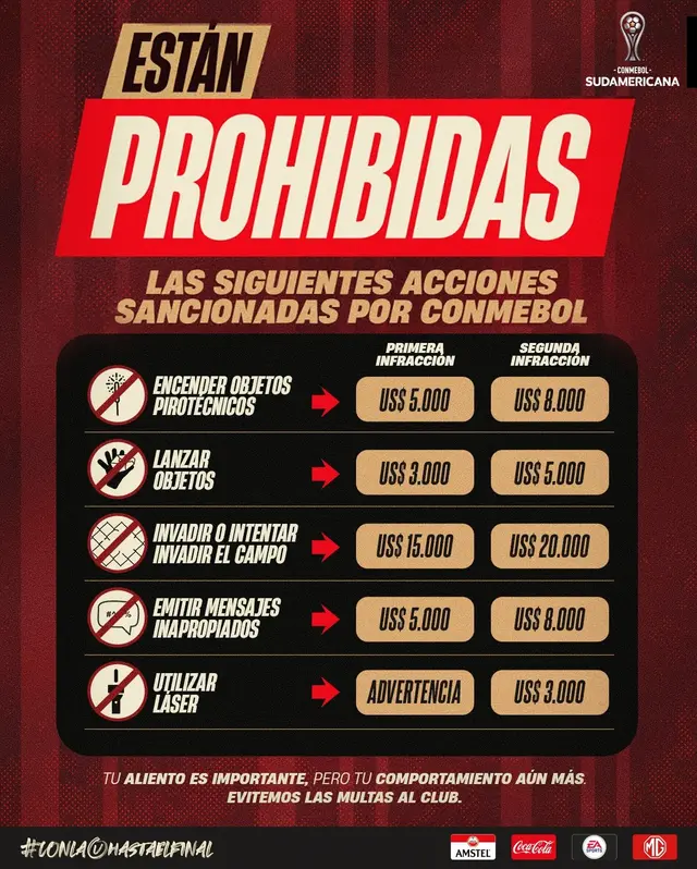 Universitario publicó las duras sanciones de CONMEBOL si la hinchada no tiene un buen comportamiento   