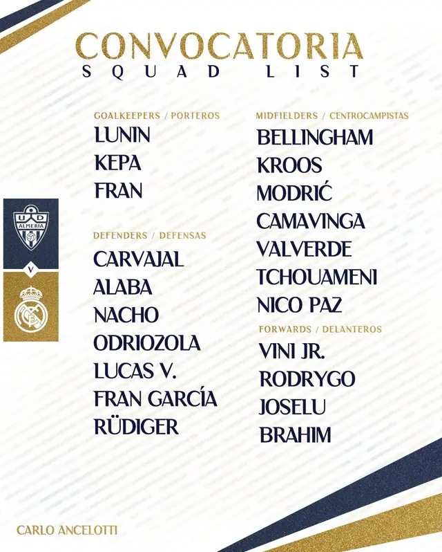 Convocados de Real Madrid para el duelo ante Almería