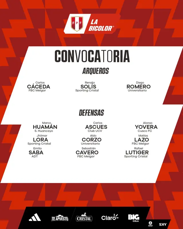 convocatoria seleccion peruana