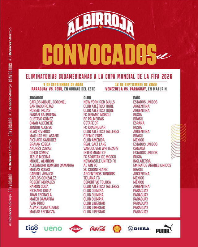 Convocados de Paraguay