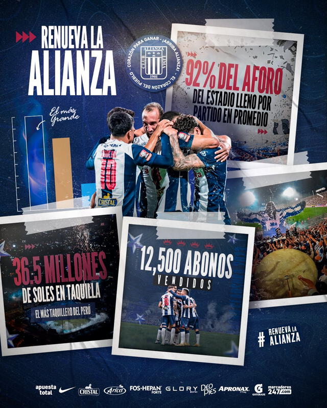 Alianza Lima informó la taquilla del 2023