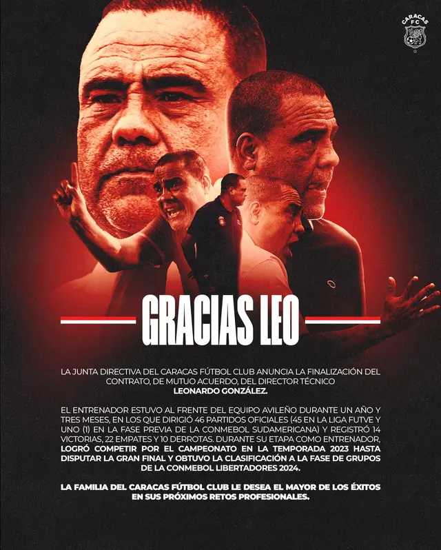 Caracas se quedó sin DT a puertas de su debut en la Libertadores   