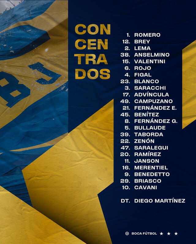 Boca Juniors: convocados con Advíncula