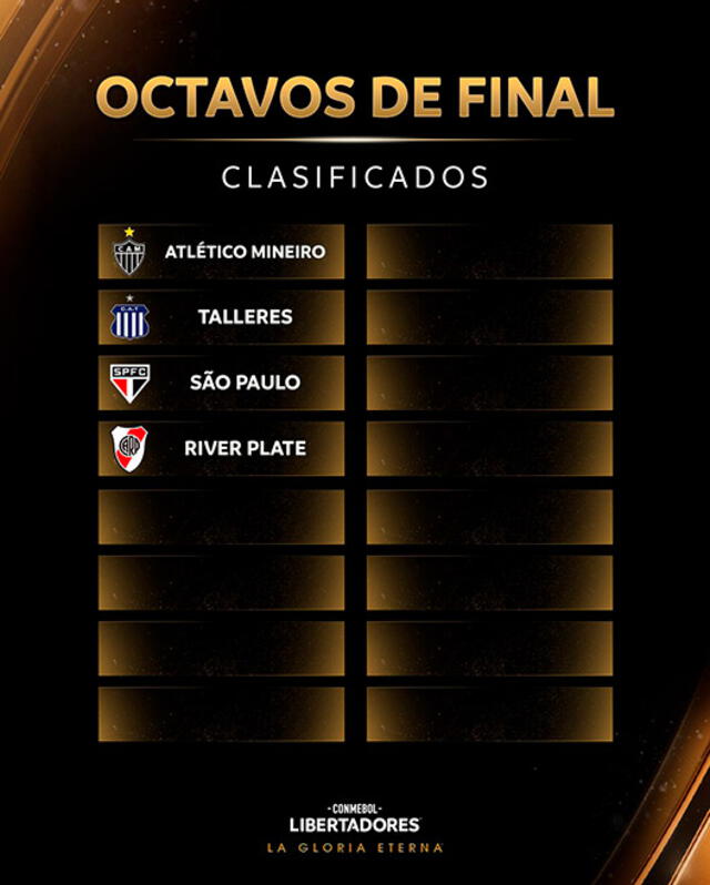 Copa Libertadores Copa Libertadores