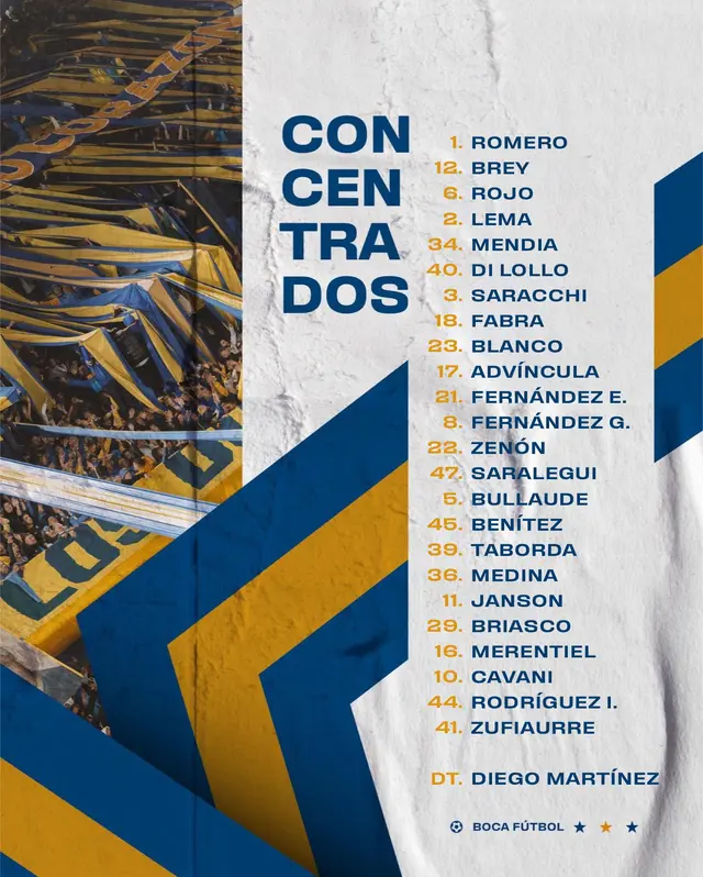 Convocados de Boca ante Platense. / Foto: Boca Juniors