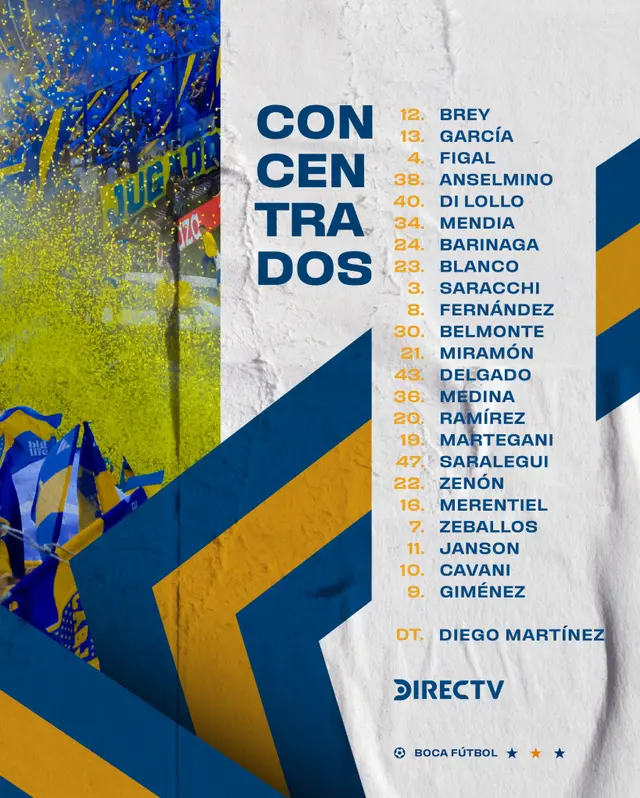 Convocados de Boca Juniors para el partido ante Belgrano.