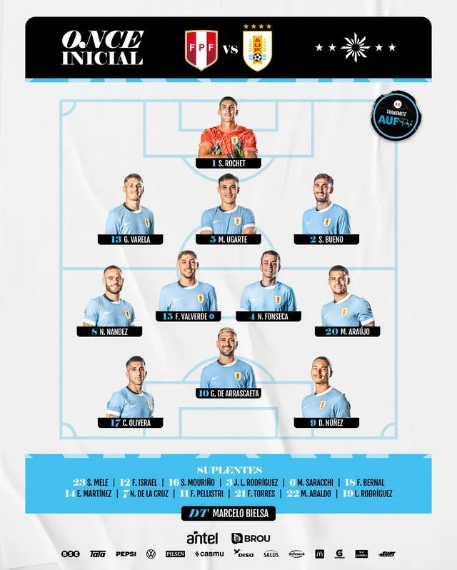 uruguay uruguay