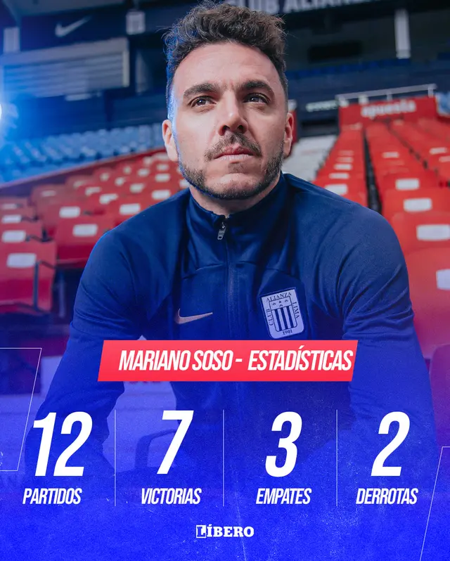  Conoce los números de Mariano Soso en Alianza Lima este 2024.   