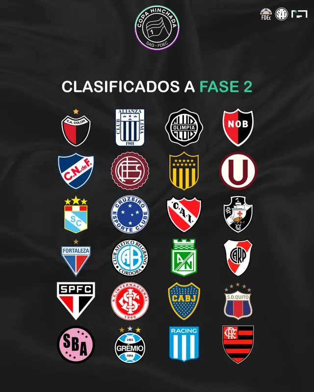 Alianza Lima, Universitario Alianza Lima, Universitario