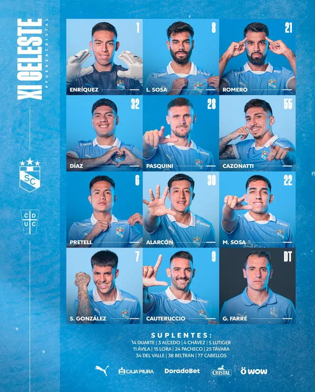 Sporting Cristal Sporting Cristal