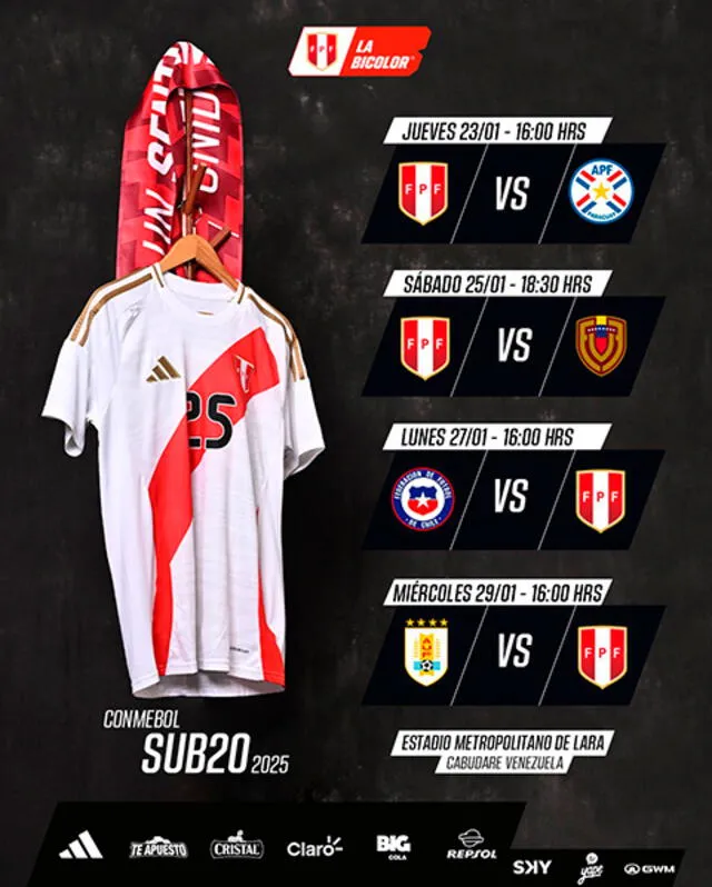Selección peruana sub 20