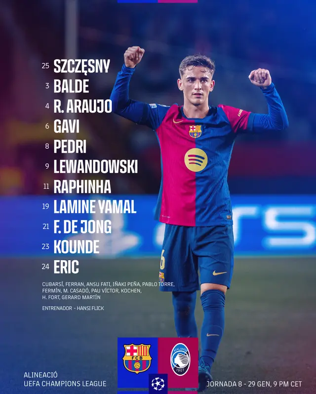 Alineación de Barcelona vs. Atalanta.   