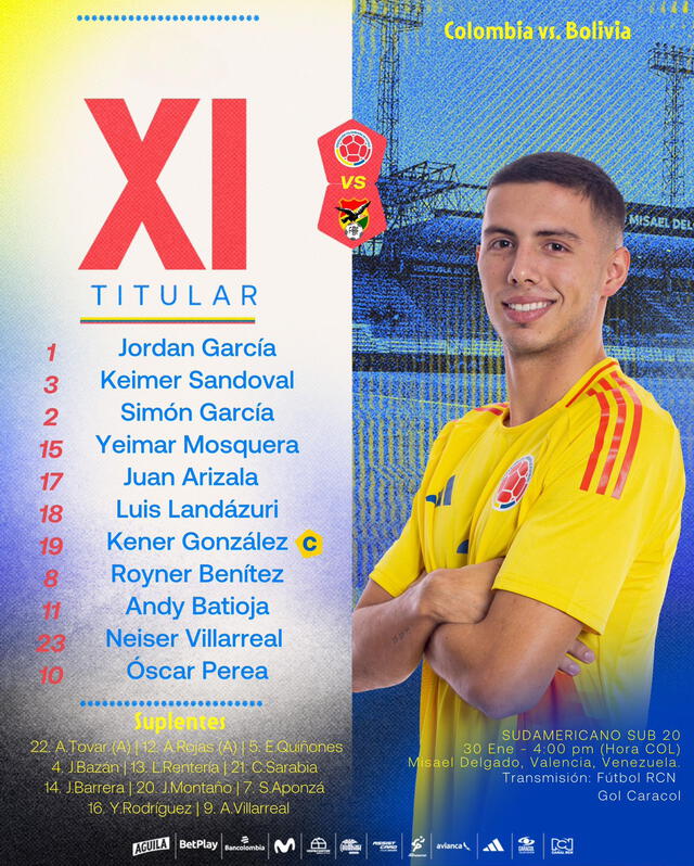 Alineación de Colombia sub 20 vs. Bolivia sub 20. Alineación de Colombia sub 20 vs. Bolivia sub 20.