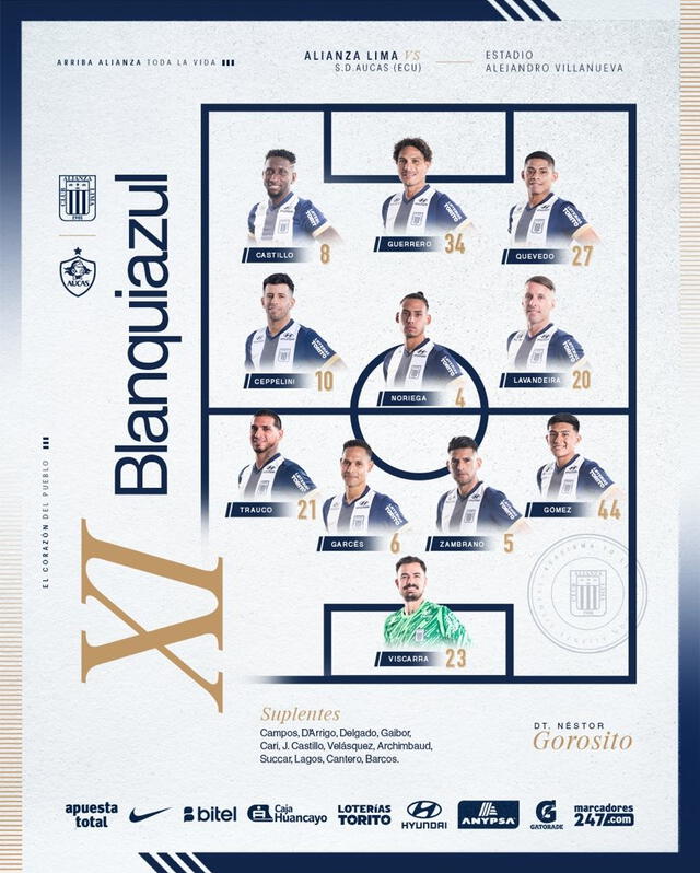 Alineación de Alianza Lima vs. Aucas.   