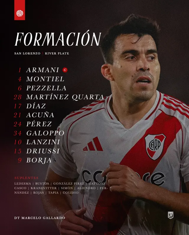 Alineación de River Plate vs. San Lorenzo. Alineación de River Plate vs. San Lorenzo.