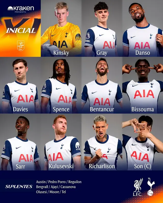 Alineación de Tottenham vs. Liverpool.   