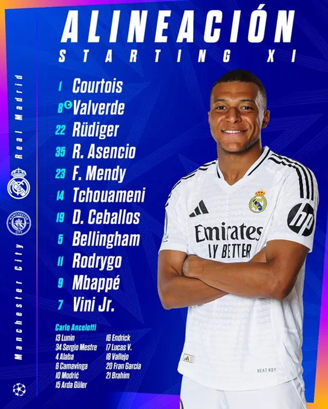 Alineación de Real Madrid vs. Manchester City.   