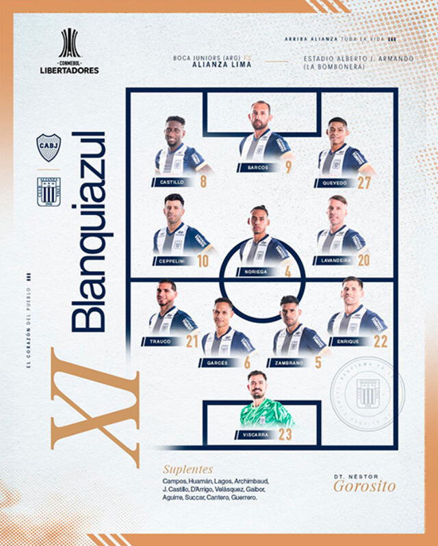 Alineación de Alianza Lima vs. Boca Juniors.   