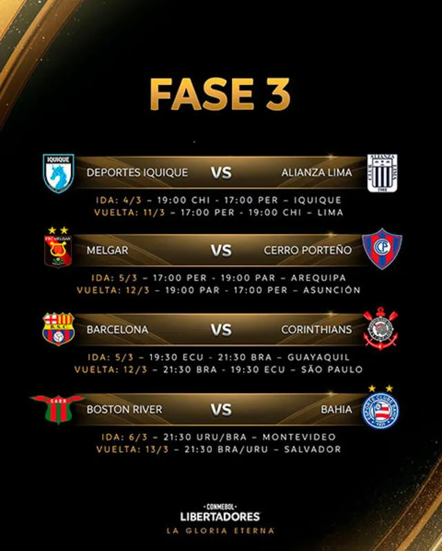 Copa Libertadores