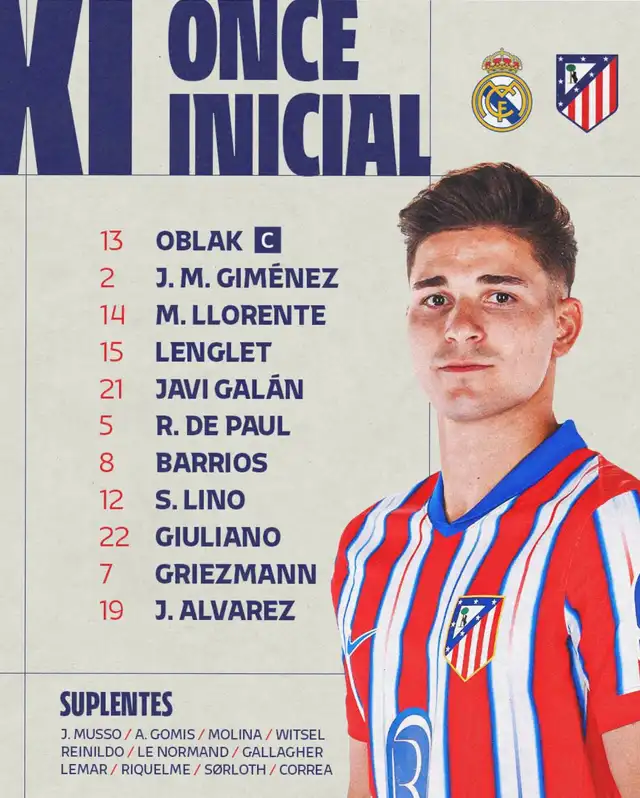 Alineación de Atlético Madrid vs. Real Madrid.   