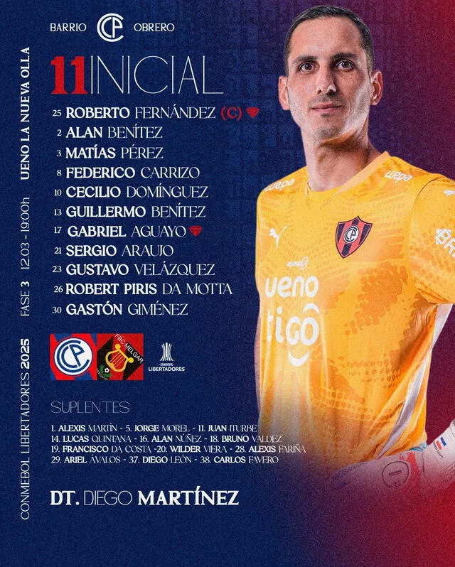 Alineación de Cerro Porteño vs. Melgar.   