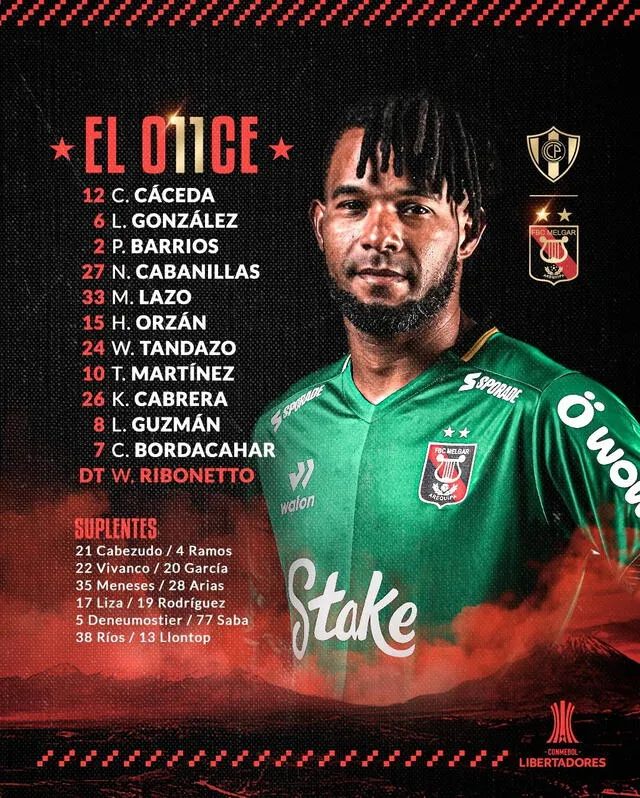 Alineación de Melgar vs. Cerro Porteño.   