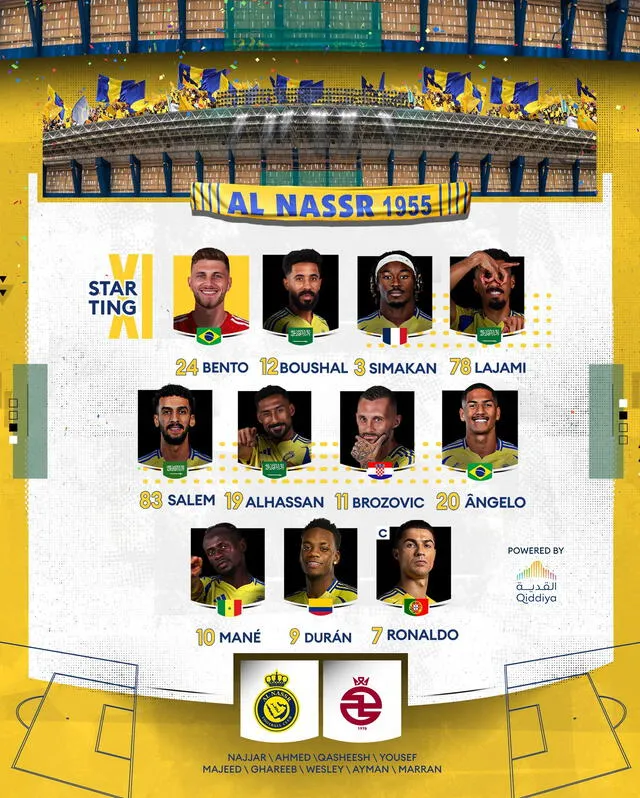 Al Nassr vs. Al Kholood