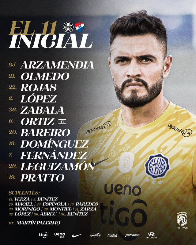 Formación de Olimpia vs. Nacional.   