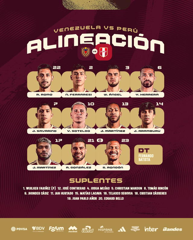 Alineación de Venezuela