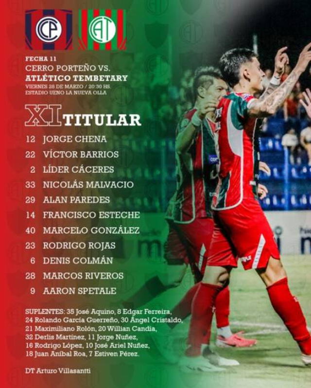 Alineación de Tembetary
