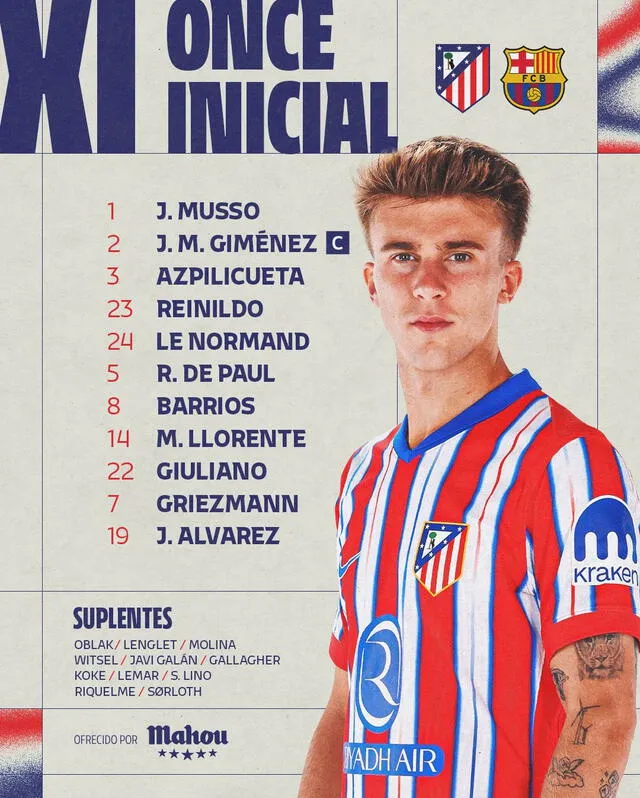 Alineación de Atlético Madrid vs. Barcelona.   