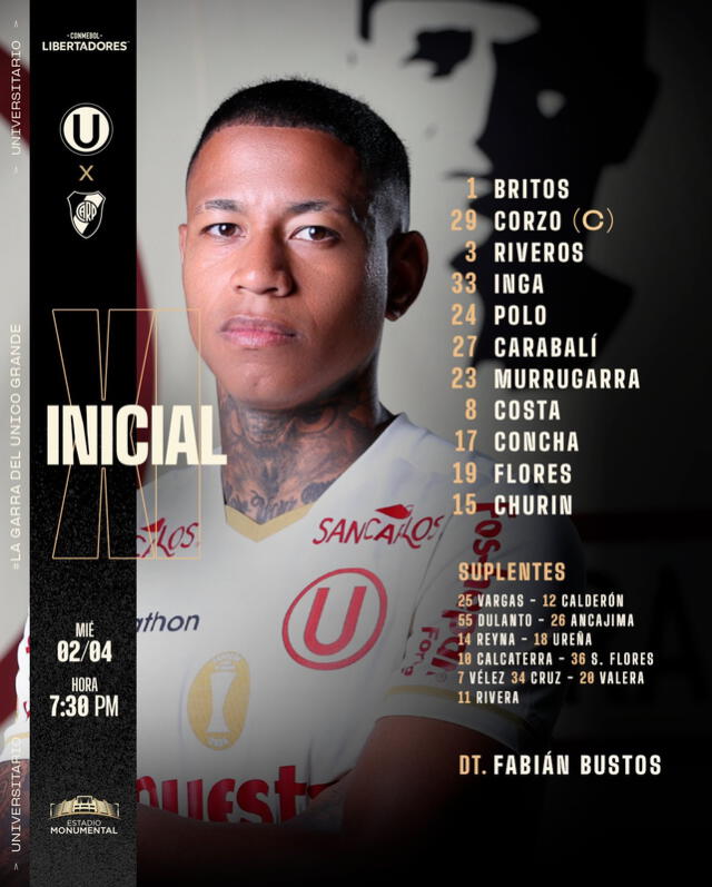Alineación de Universitario vs. River Plate. Alineación de Universitario vs. River Plate.