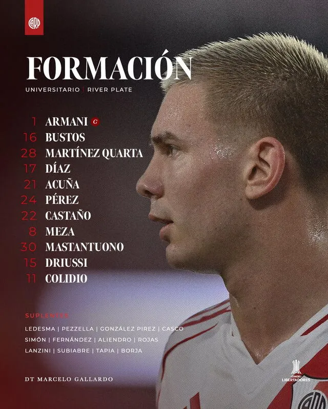 Alineación de River Plate vs. Universitario. Alineación de River Plate vs. Universitario.