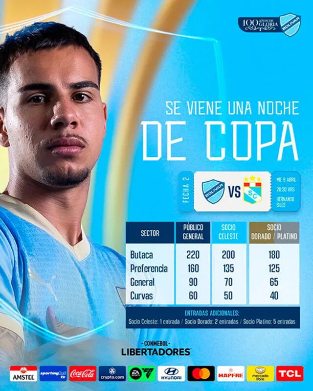 Sporting Cristal vs Bolívar