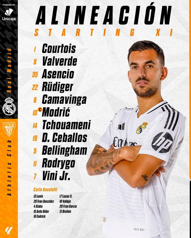 Real Madrid Real Madrid