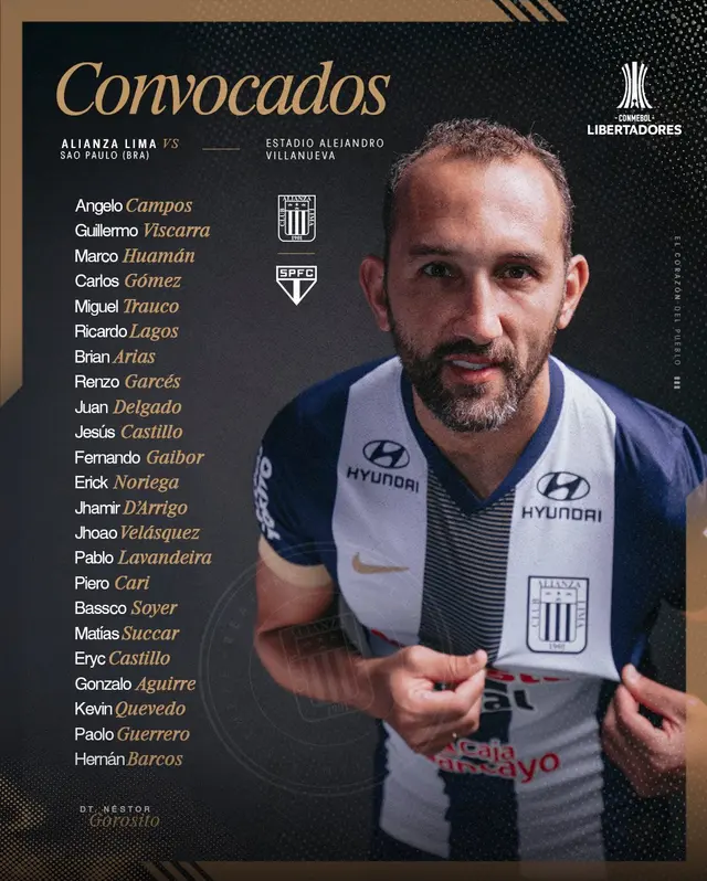 La lista de convocados de Alianza Lima para enfrentar a Sao Paulo   