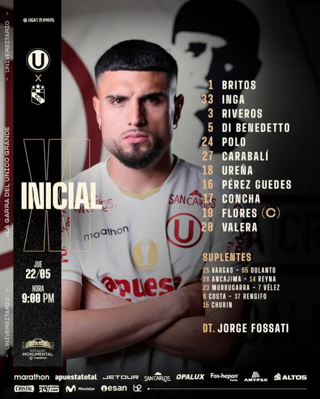Alineación de Universitario vs. Sporting Cristal.   