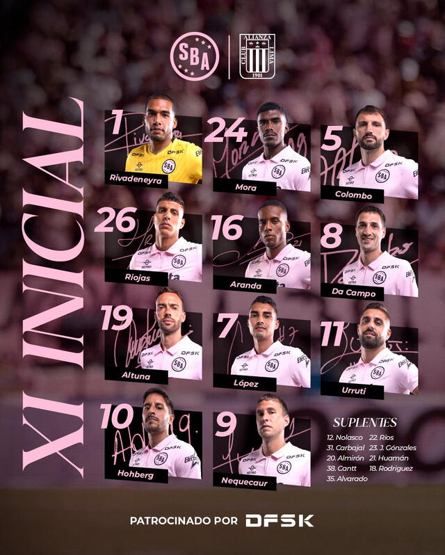 Alineación de Sport Boys vs. Alianza Lima.   