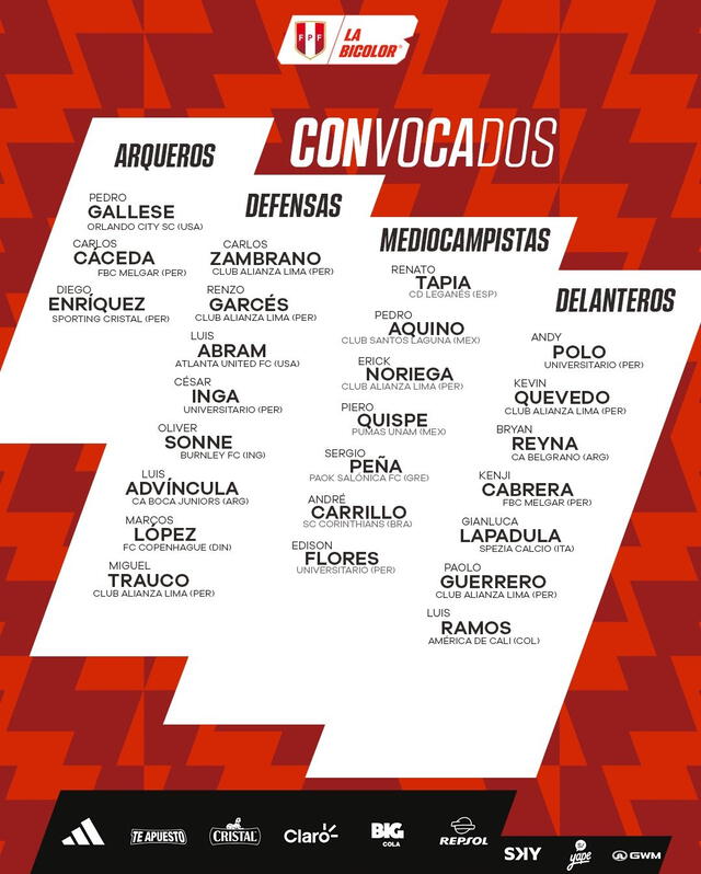 selección peruana