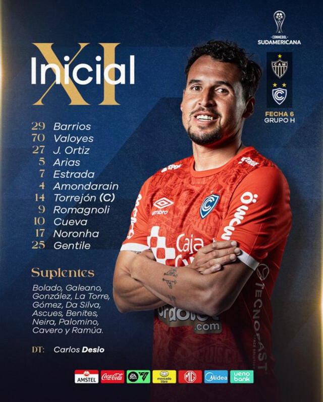 Alineación de Cienciano vs. Atlético Mineiro.   