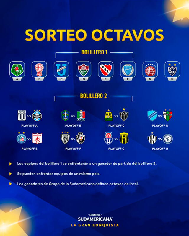Copa Sudamericana Copa Sudamericana