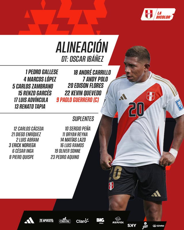 Alineación de Perú vs. Ecuador.   