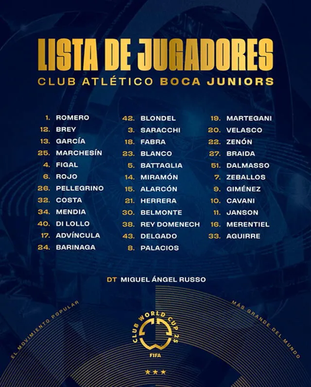 Luis Advíncula