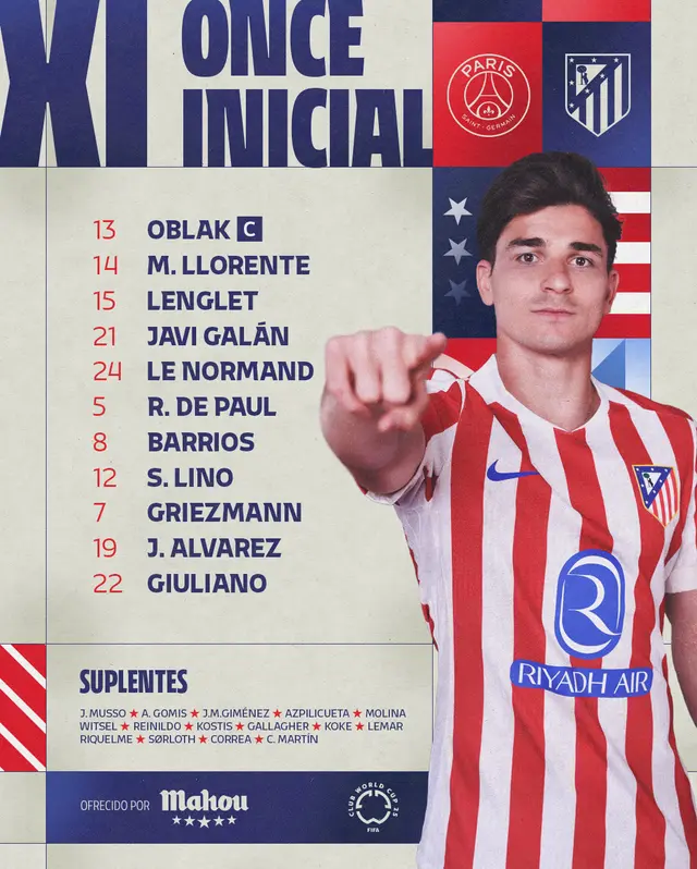 Alineación de Atlético Madrid vs. PSG.   