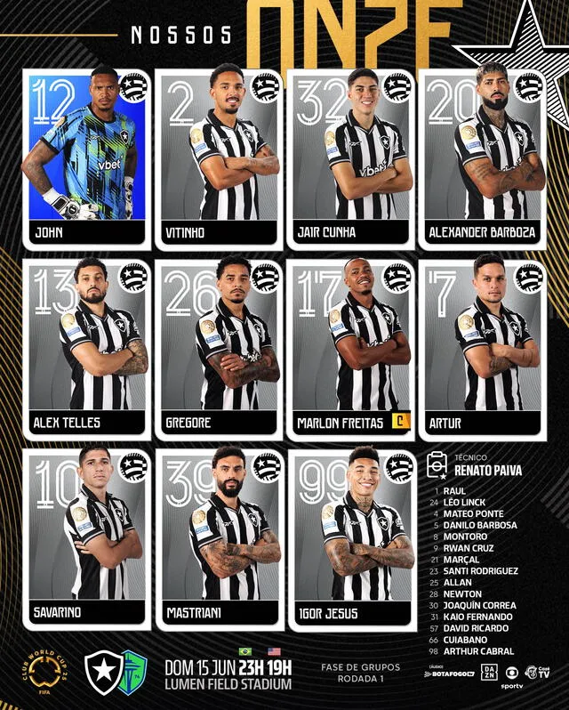Alineación de Botafogo vs. Seattle Sounders.   